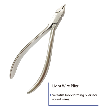 Wire Bending Pliers/ AI-2002